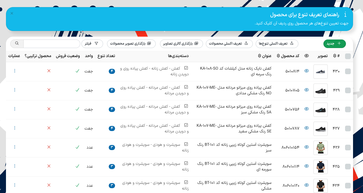 راهنمای سامانه محصولات